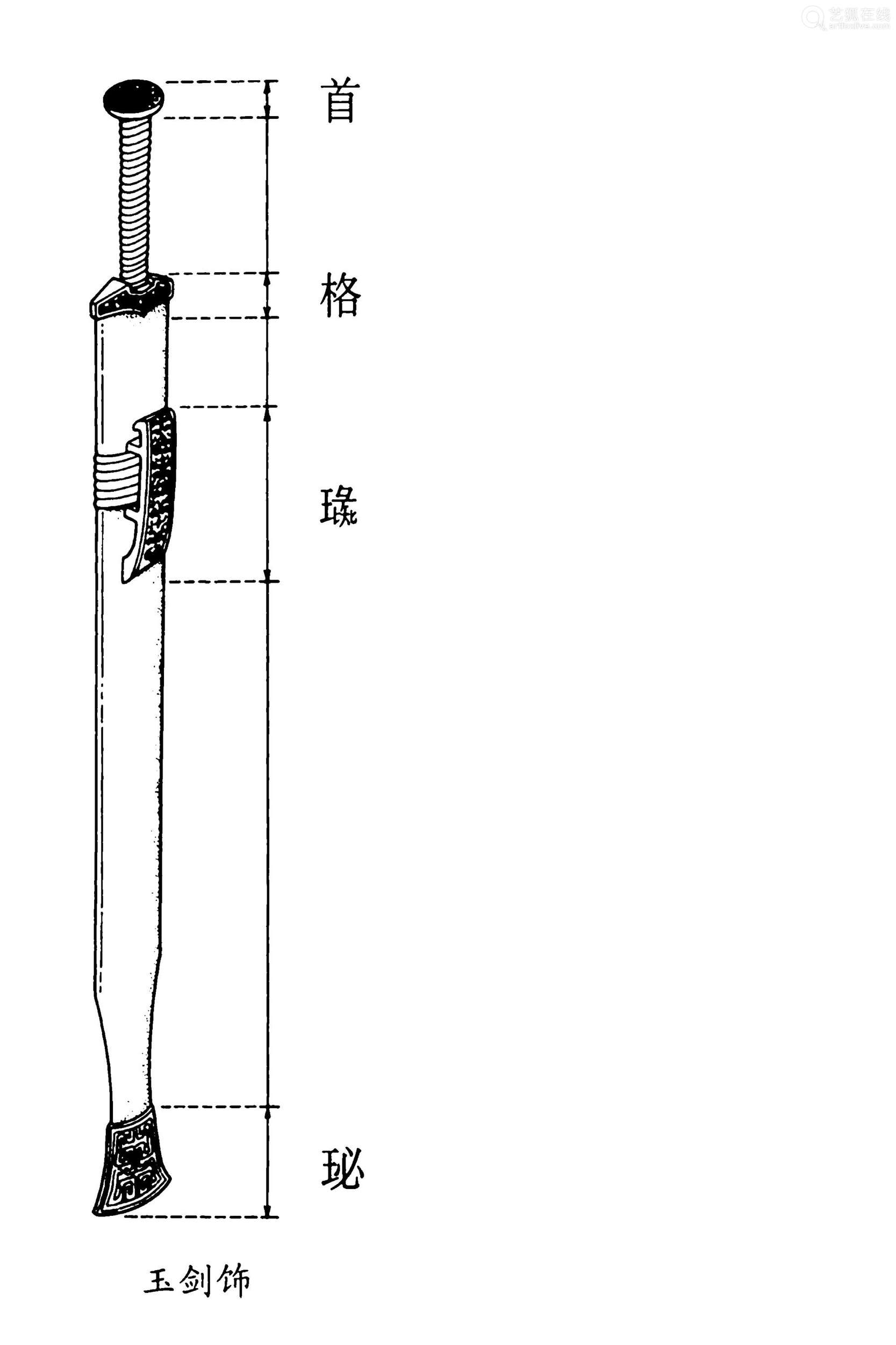 西汉高浮雕玉剑饰四件套