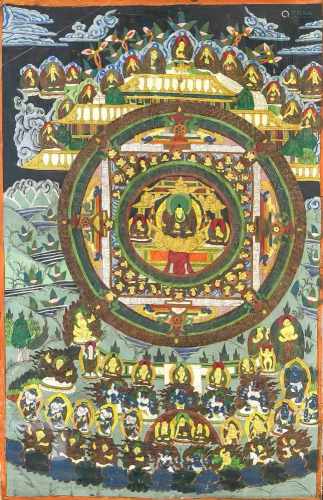 Thangka, Tibet, 19./20. Jh., polychrome Tempera-Malerei auf dünner Leinwand, zentralesMandala mit