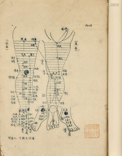 1952年油印本 针灸学讲义草稿 1册 黄纸 线装