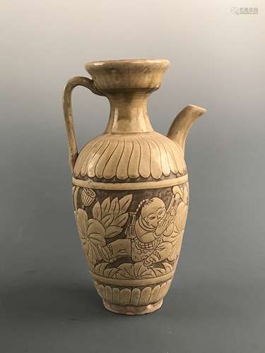 Chinese Cizhou Kiln Pitcher