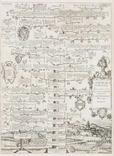 THREE ENGRAVINGS 'HESSEN' German and other, Hendrick