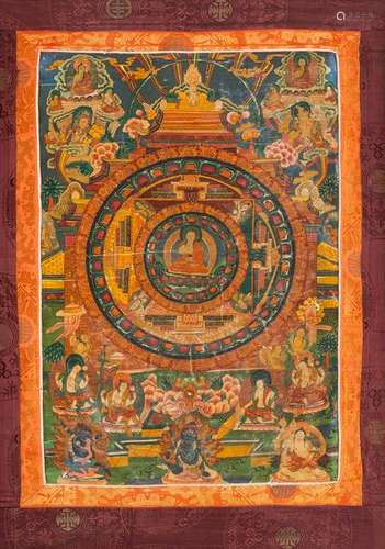 THANGKA: MANDALA MIT BUDDHAS Nepal, 20. Jh. Polychrome