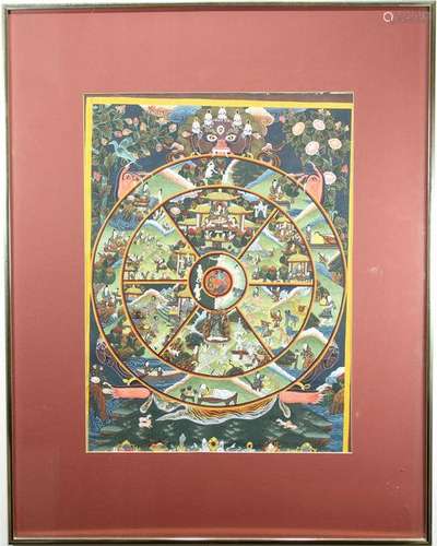 Antique Framed Tibetan Thangka