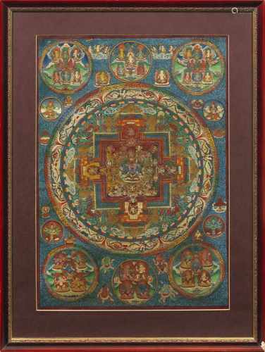 Mandala ThangkaGouache auf Leinwand. Unterschiedliche, vielfigurige Darstellungen. Im Zentrum das