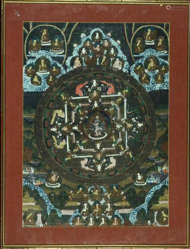 Chinese Tibetan Thangka