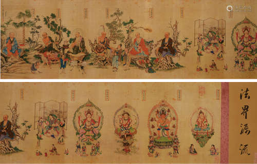 清代嘉庆年间宫廷画家黎明（1736-1795）《法界源流图》彩色复制画一卷