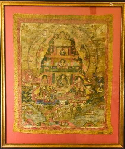 Antique Hand Painted Silk Tibetan Thangka