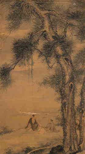 李士达（1550～1620） 松下高士图 立轴 设色绢本