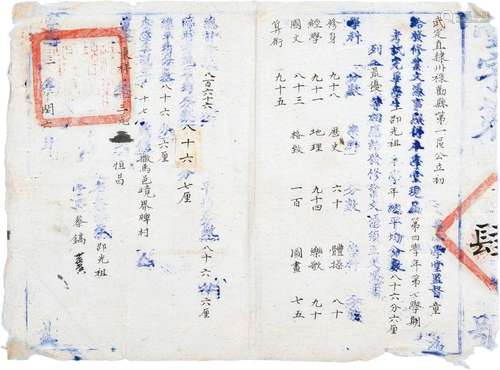 清宣统三年（1911年）云南直隶州䘵劝县第一区公立初等小学堂毕业证一件