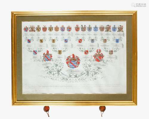 Honourable Family Tree, of the family Von Redwitz.…