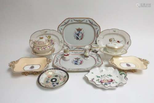 Collection Antique Porcelains 18th & 19th C.