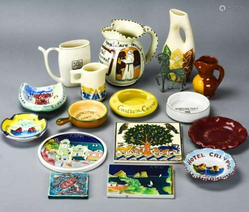 Collection Vintage European Tourist Souvenirs