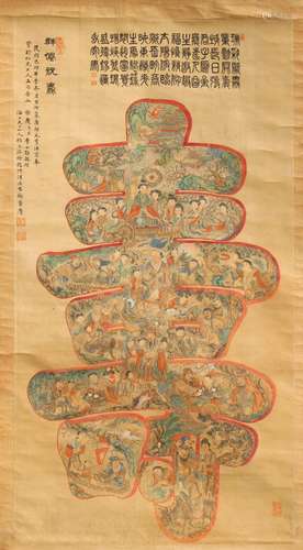 A late 19th / early 20th century Chinese scroll painting on silk depicting figures within a shou