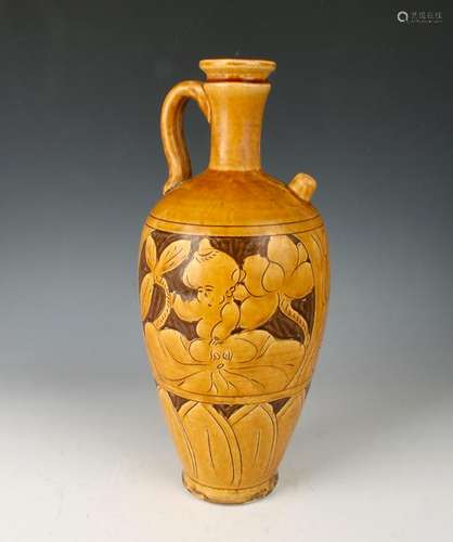 CIZHOU YELLOW OCHRE EWER