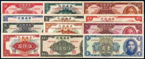 民国时期中央银行纸币一组四十枚（无图）