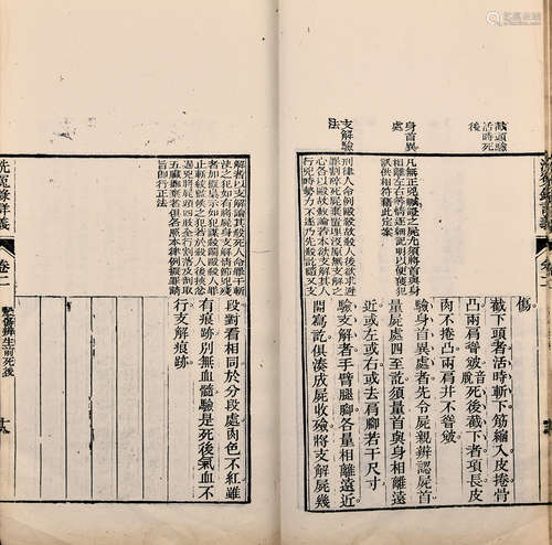 清刻本 洗冤录详义 4册 白纸 线装