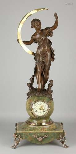 19th Century French pendulum clock with onyx and Fig