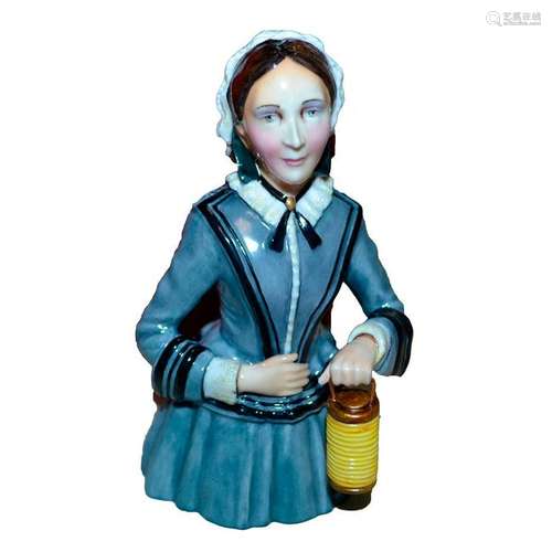 BRONTE PORCELAIN FLORENCE NIGHTINGALE CANDLE