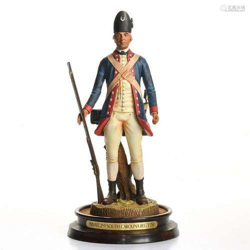 PRIVATE, 2ND SOUTH CAROLINA REGIMENT, 1781 HN2717 -