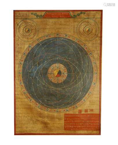 RARE ANTIQUE THANGKA, STAR CHART TIBETIAN