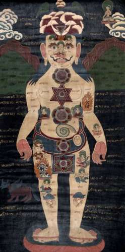 A painting on paper, Tibet, 1800s