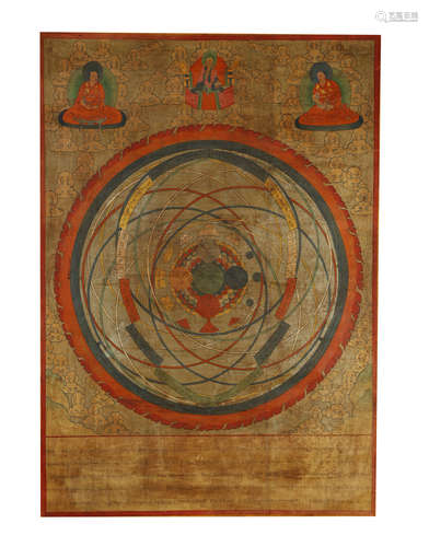 Tibetan Thangka