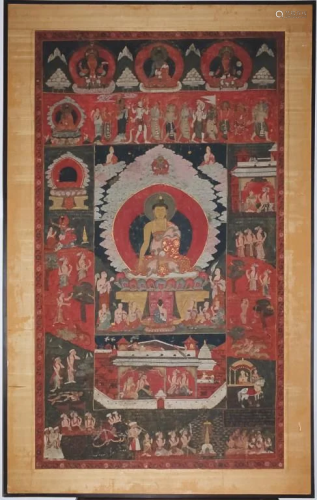 Large Antique Tibetan Buddha Thangka Painting