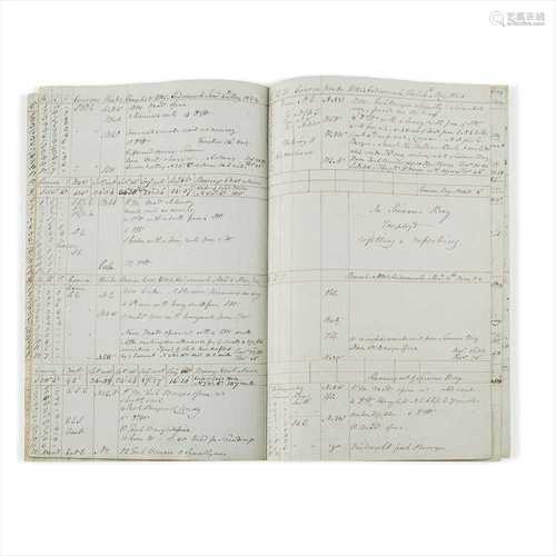 H.M.S. Diamond Manuscript account of the 