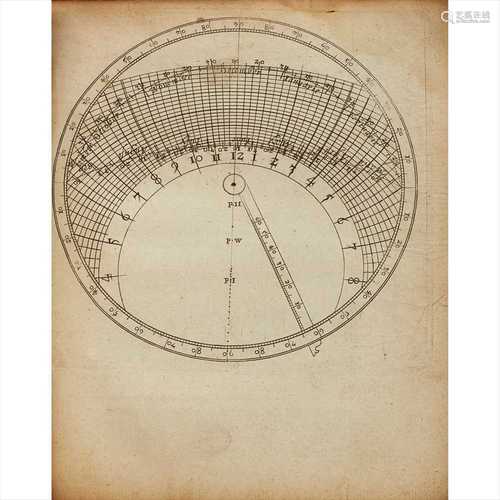 Oughtred, William [The Circles of Proportion]