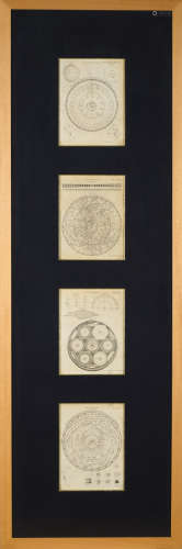 Eight engravings 'astronomy' (55x163cm)
