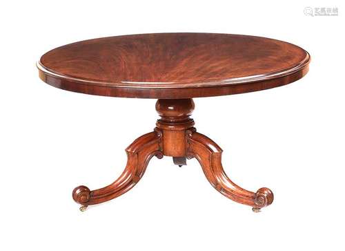 VICTORIAN MAHOGANY BREAKFAST TABLE