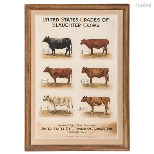 An American Agricultural Poster, 20th Century