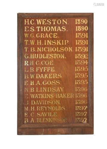 Cricket Interest - Late Victorian Honours Board from Clifton College, Bristol displaying recipients