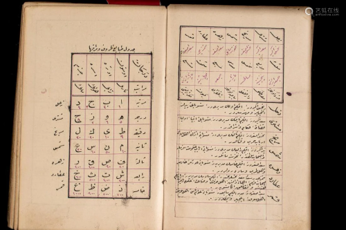 Arte Islamica A Persian manuscript about astronomy a…