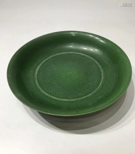 Chinese Green Glazed Plate,Mark