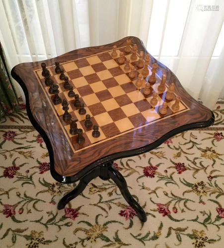 Games Table
