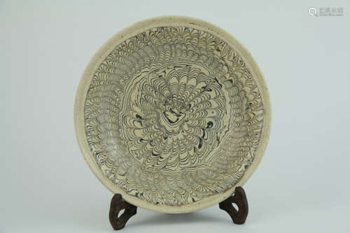 Song dynasty Twist glaze plate