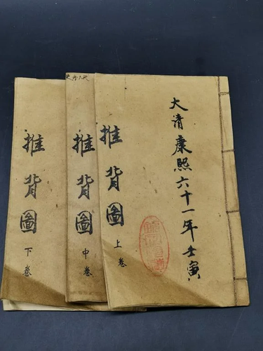 Three Chinese Books