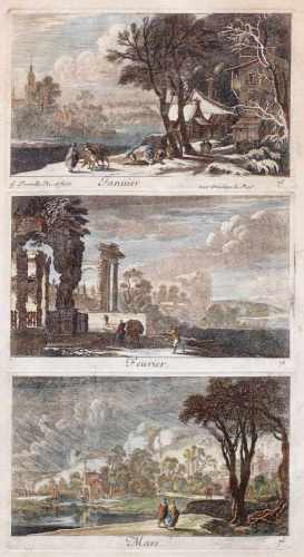 Gabriel Perelle(1604 Vernon - 1677 Paris)Die zwölf MonateAltcolorierte Radierungen bzw.