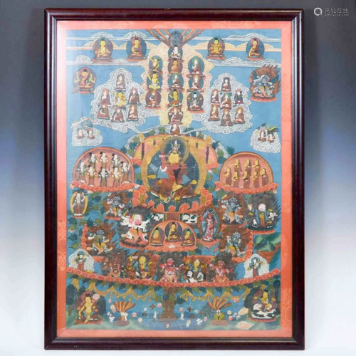 19TH C FRAMED THANGKA NYINGMA PA…