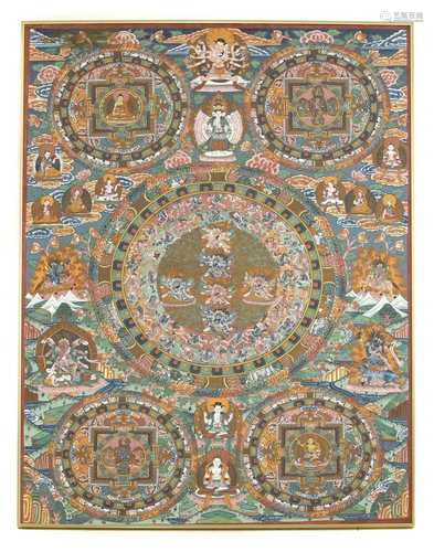 A Tibetan thanka,