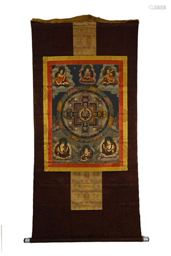 Qing, Tibet Thangka