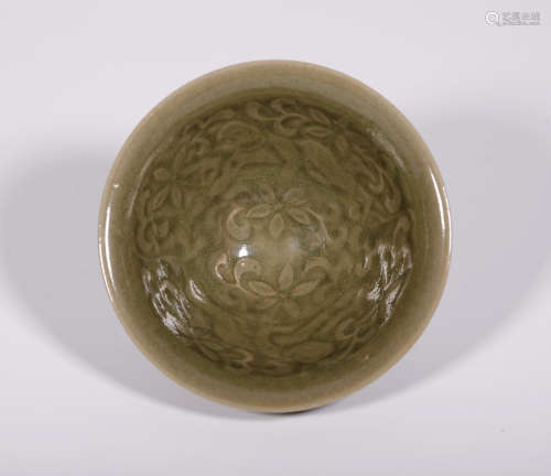 Song Dynasty - Yaozhou Ware Jar