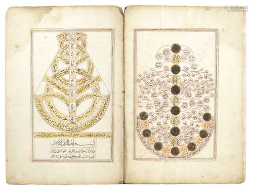 MAJIMA' AL-ANSSAB, A GENEALOGY OF THE PROPHET, 'MUHAMMAD AL-SHAZLY', COMPLETED THE MANUSCRIPT ON THU