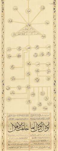 An illuminated Genealogical Scroll tracing various Muslim dynasties to the Prophet Muhammad, his ...