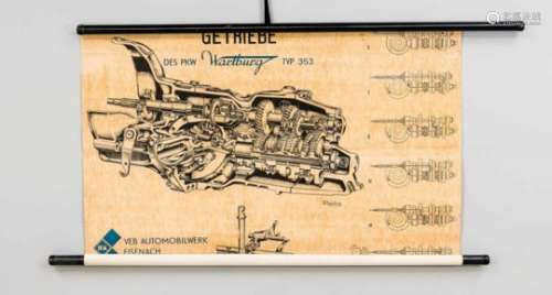 4 Schaukarten für Kfz-Betriebe, DDR, 1970. VEB Automobilwerk Eisenach,Getriebe/Lenkgetriebe für