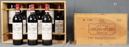 1995 Chateau Chasse-Spleen, Moulis-en-…