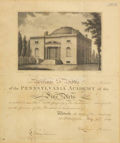 Pennsylvania Academy of Fine Arts, On…