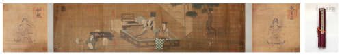 Chinese Painting - Liu Songnian