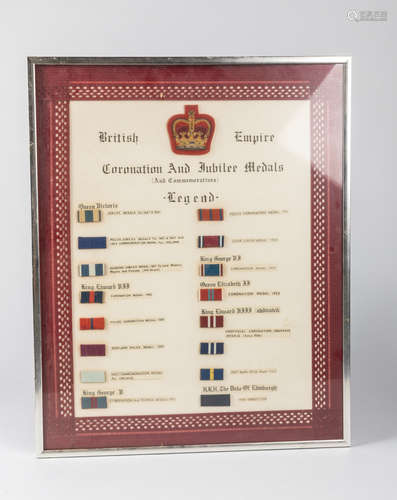 Collectible Old British Empire Ribbon